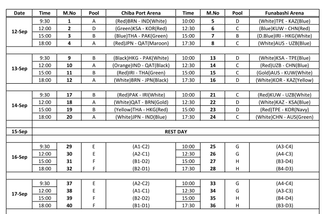 男排亞錦賽原賽程。
